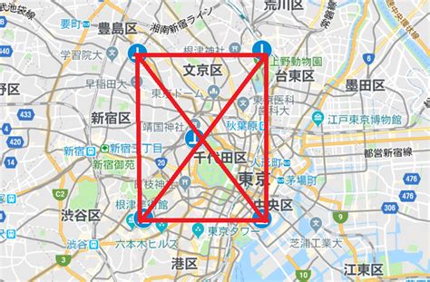 七星陣事件|東京市區竟暗藏古老結界！日本超強怨靈平將門遺骨連成「七星陣。